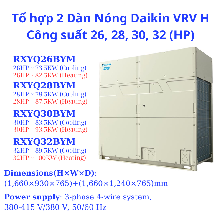 Tổ hợp 2 Dàn Nóng Daikin VRV H 32HP RXYQ32BYM